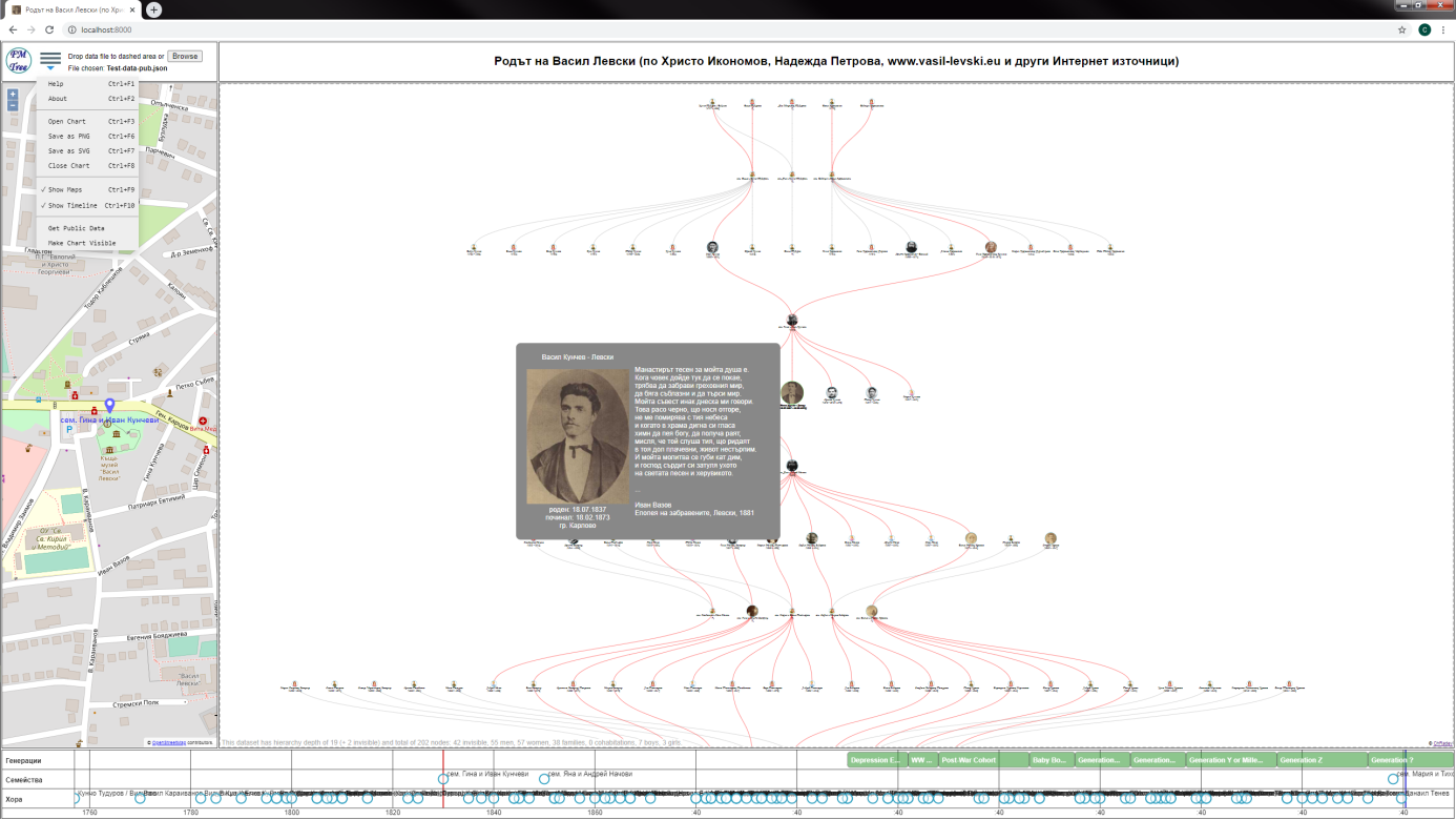 Snapshot of FMTree application with vertical stacked multi-tree