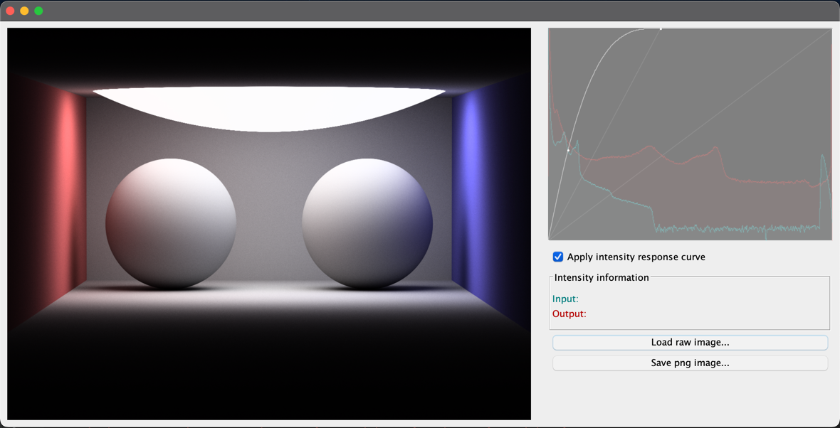 Adjusted brightness using histogram curve