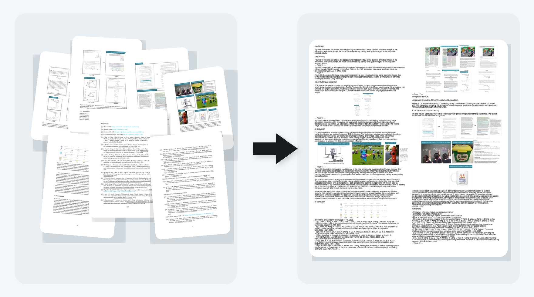 Side-by-side comparison of original pages and the generated packed output