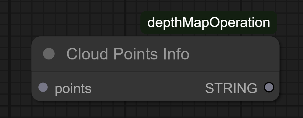 Cloud Points Info