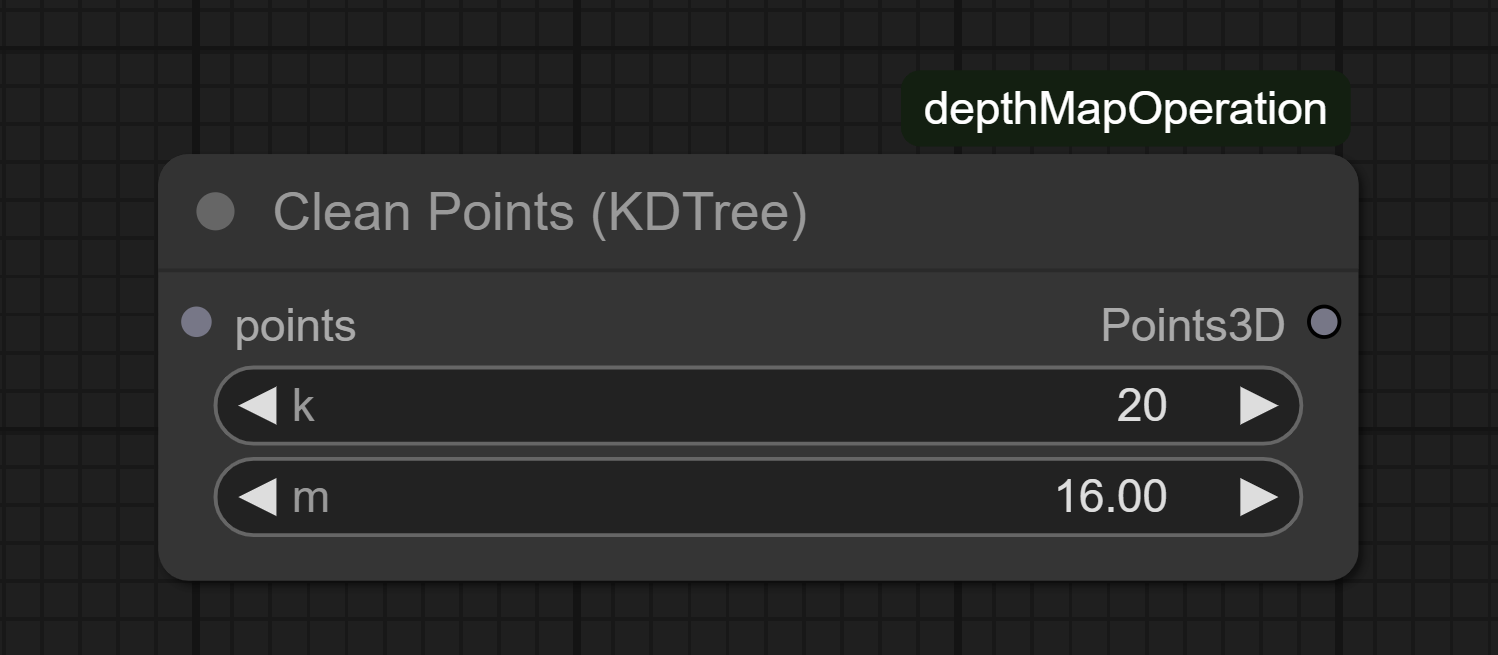 EClean Points (KDTree)