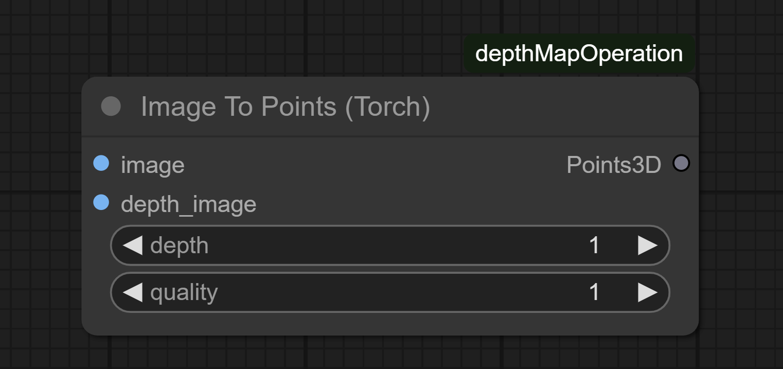 Image To Points
