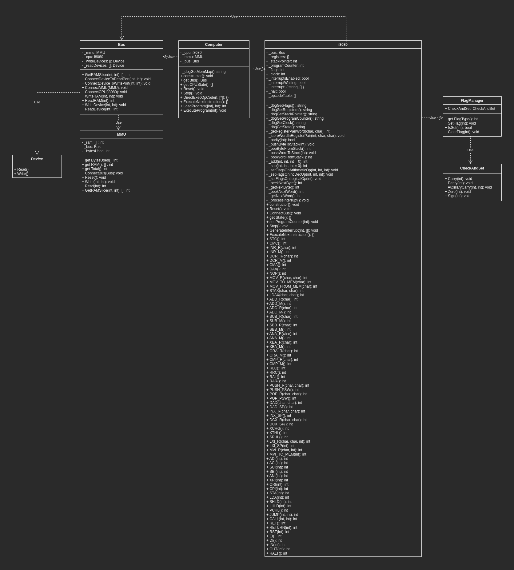 Core Component Classes