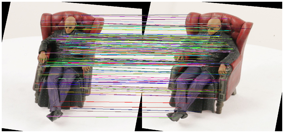 Point matching after rectification