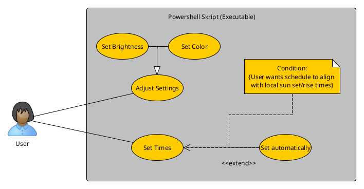 use_case_diagram