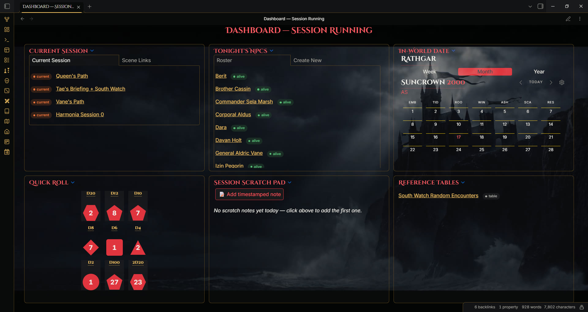 Dashboard backdrop example
