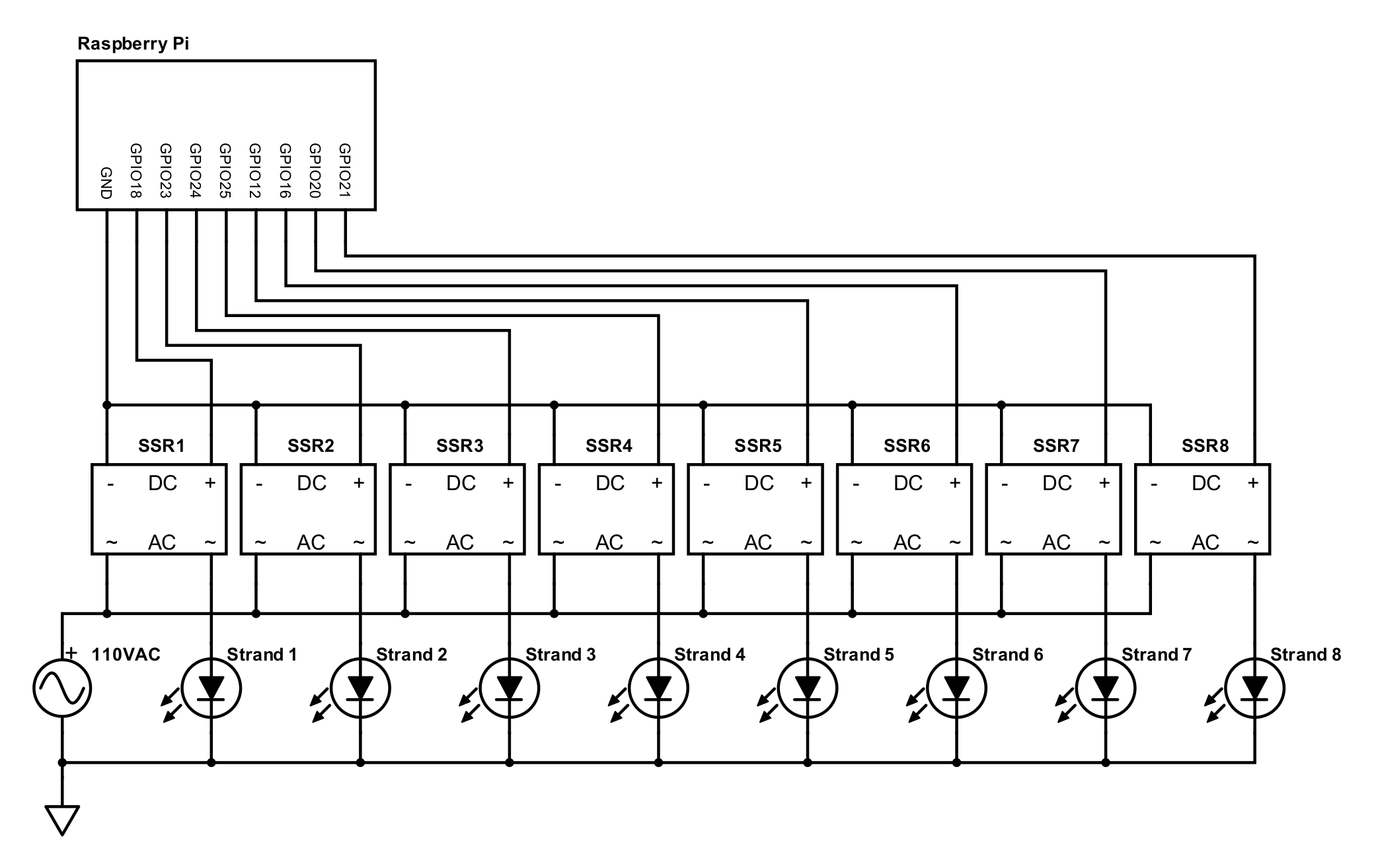 Schematic