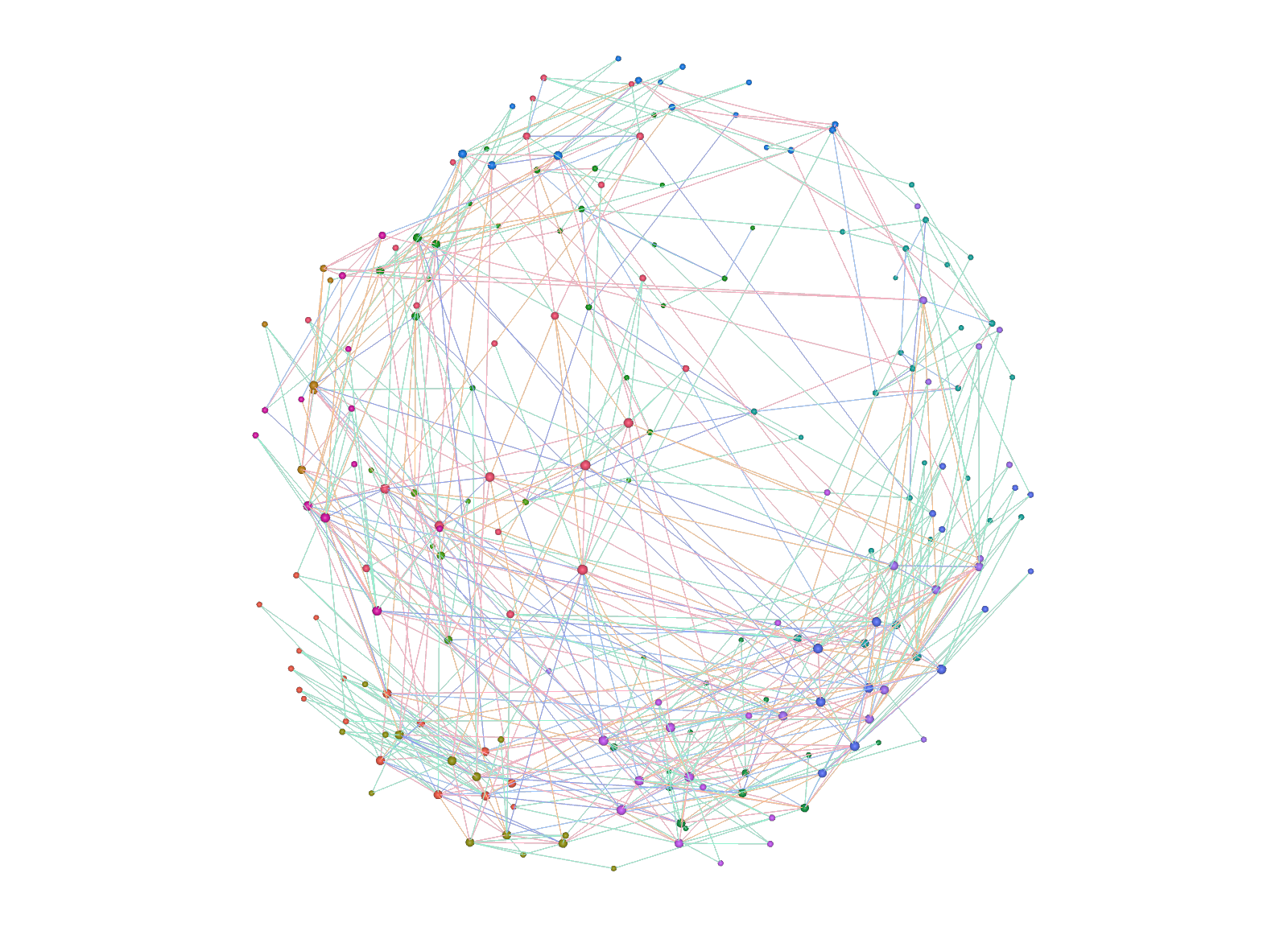 Exported stage rendered by Pixar's Storm renderer, showing document nodes and connections