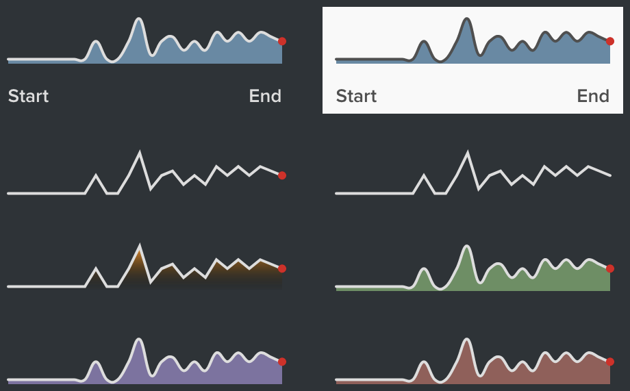 examples of the SVG Sparkline web component