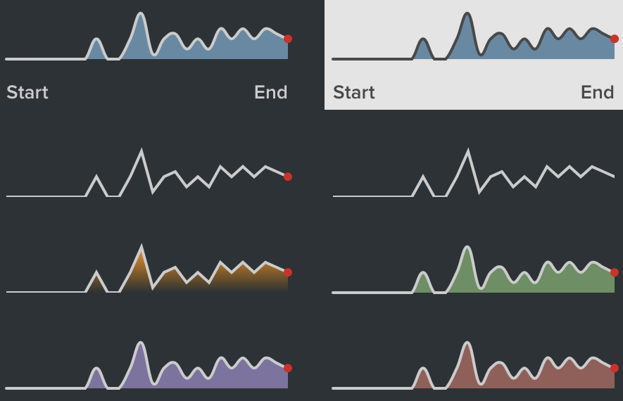 examples of the SVG Sparkline web component