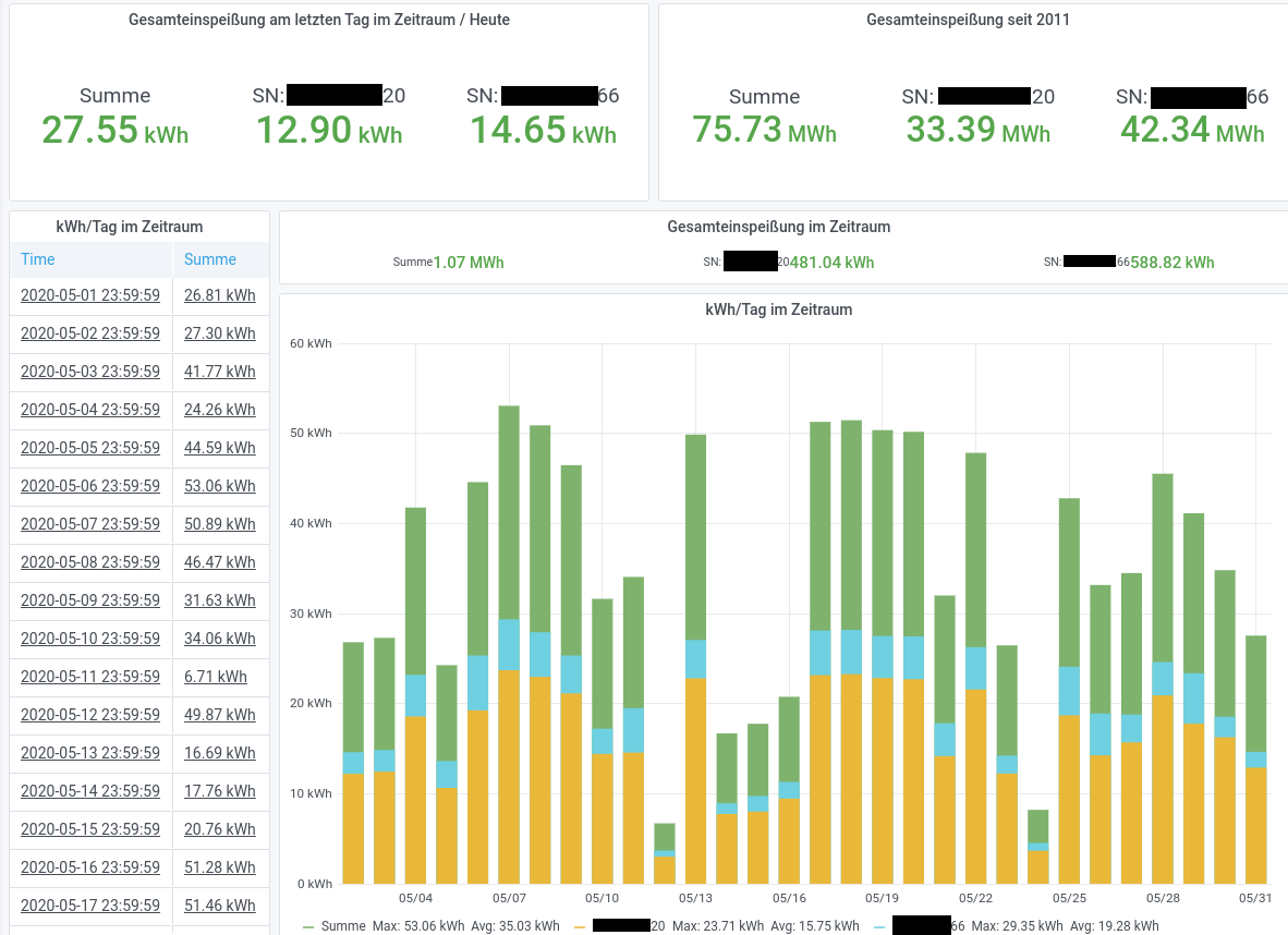 grafana-dashboard.png