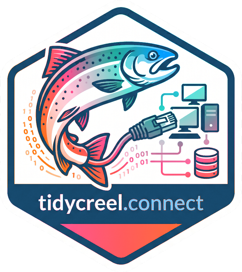 tidycreel.connect hex sticker