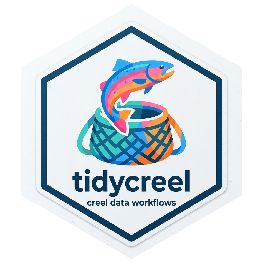 tidycreel hex sticker