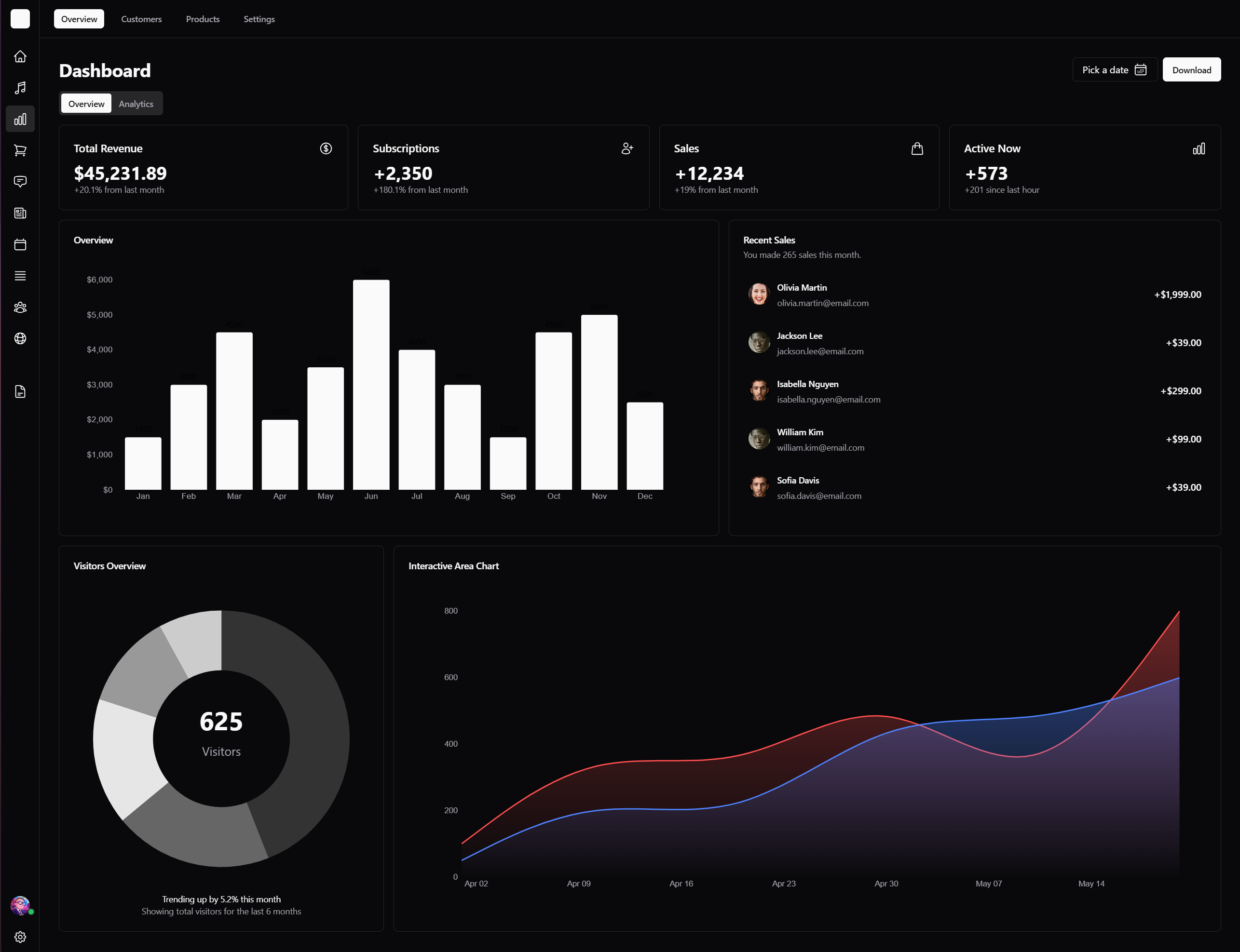 GitHub - chrisdurfee/next-app-shell: This is an example application ...