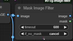 mask