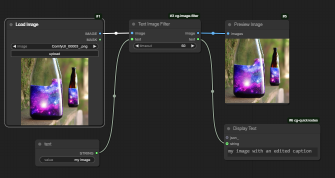 text workflow