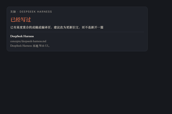 选题三态卡片：已经写过