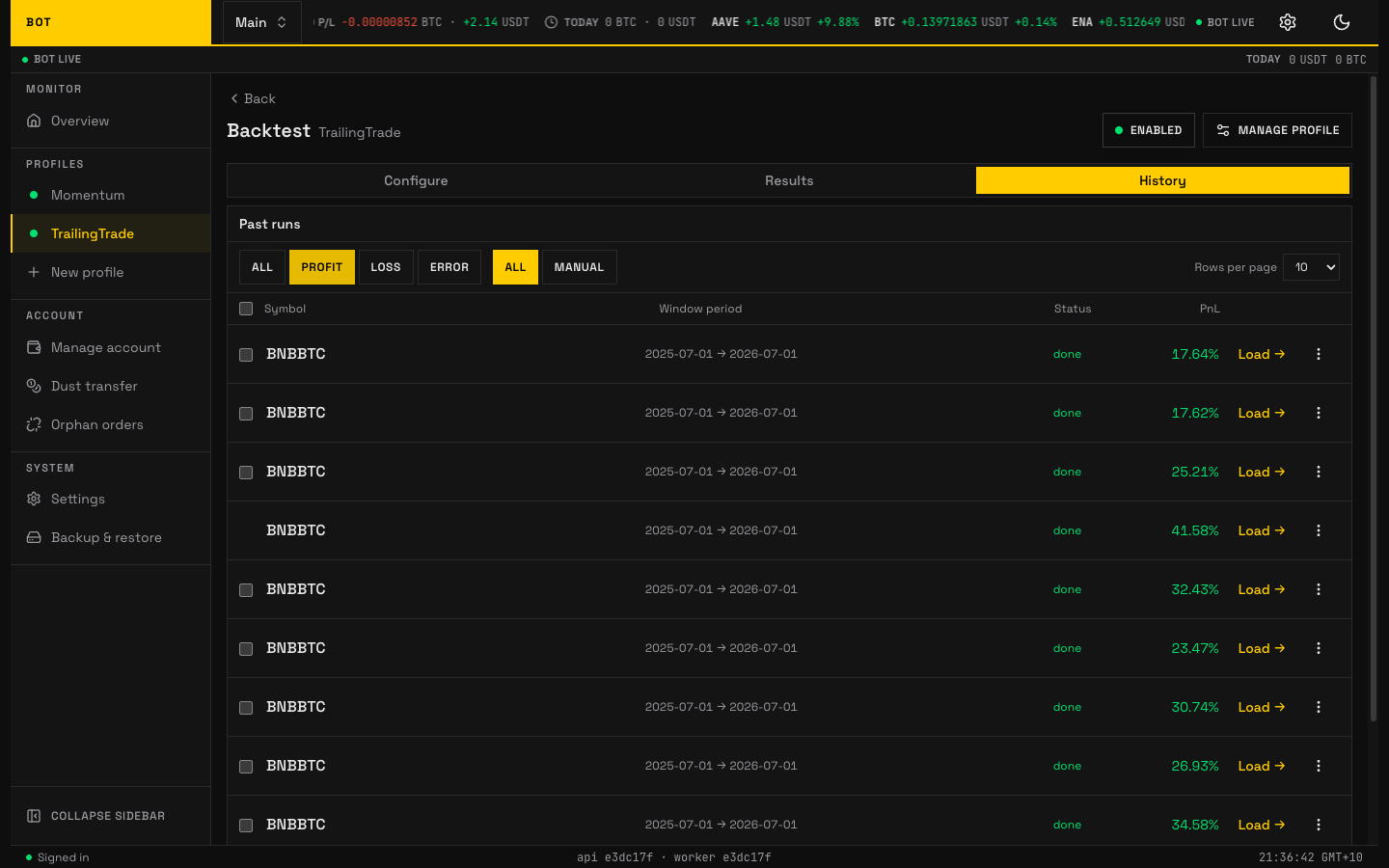 Backtest history listing past runs with their window period, status and profit or loss
