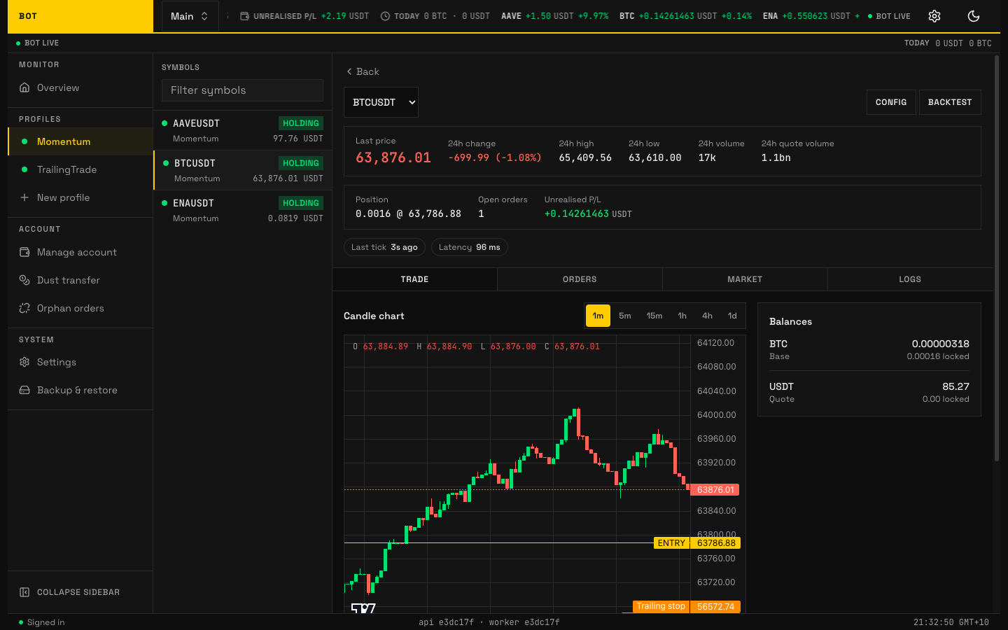 Symbol workspace showing a live candle chart with the entry price and trailing stop drawn on it