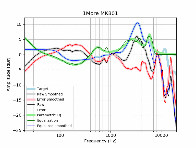 1more-mk801-plot