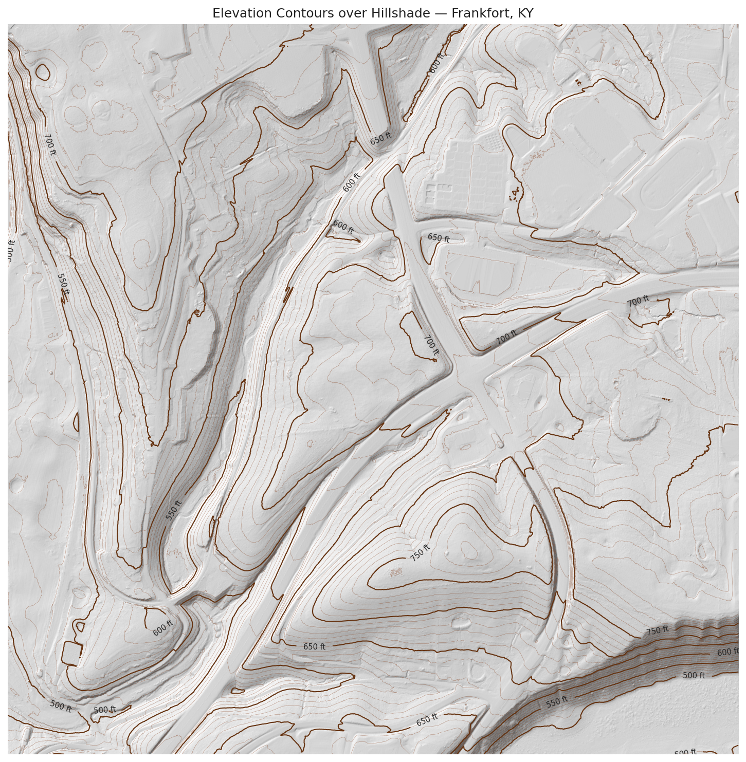 Contour Map