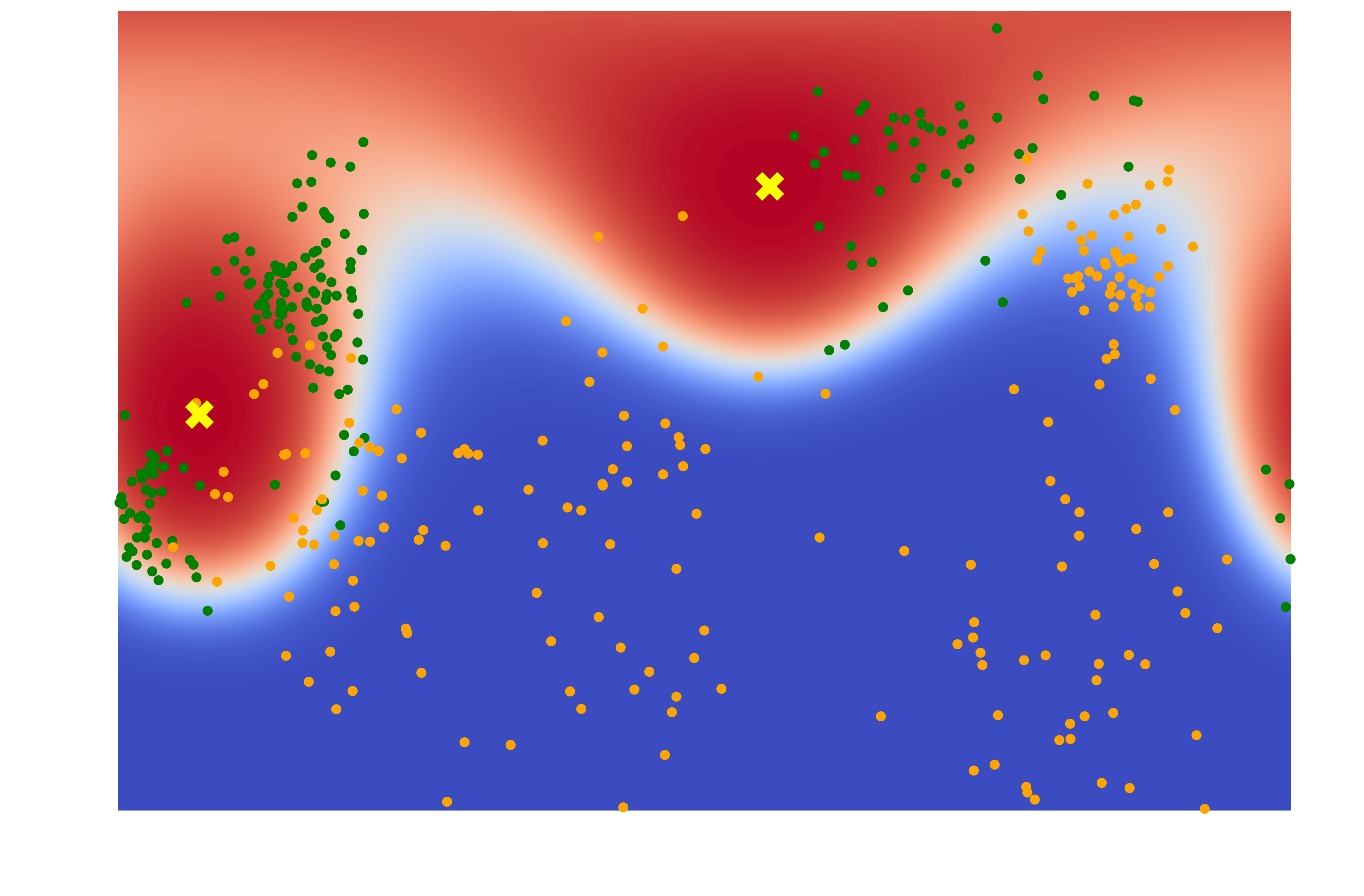 binary-p02-q0-heatmap