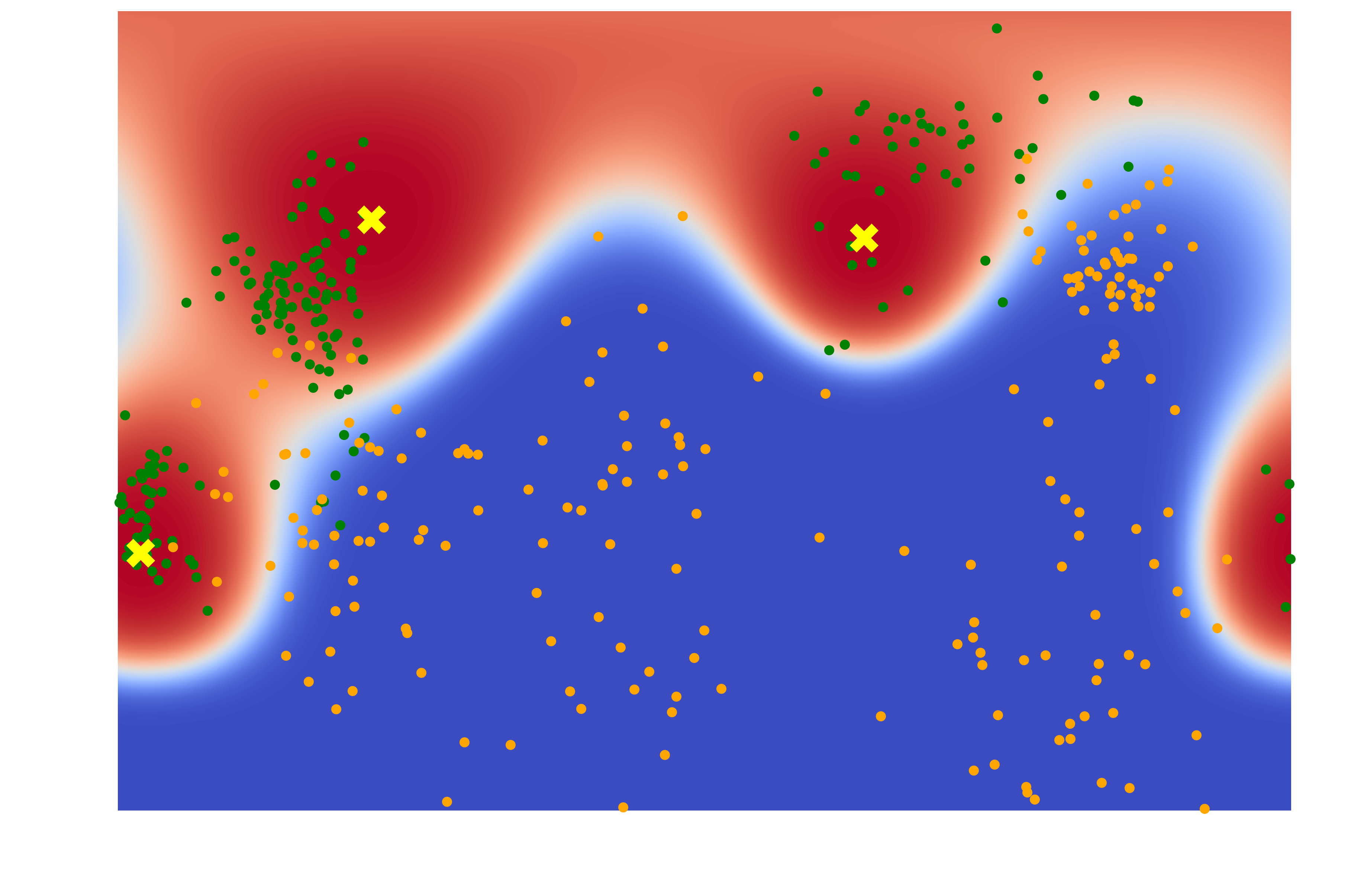 binary-p03-q0-heatmap