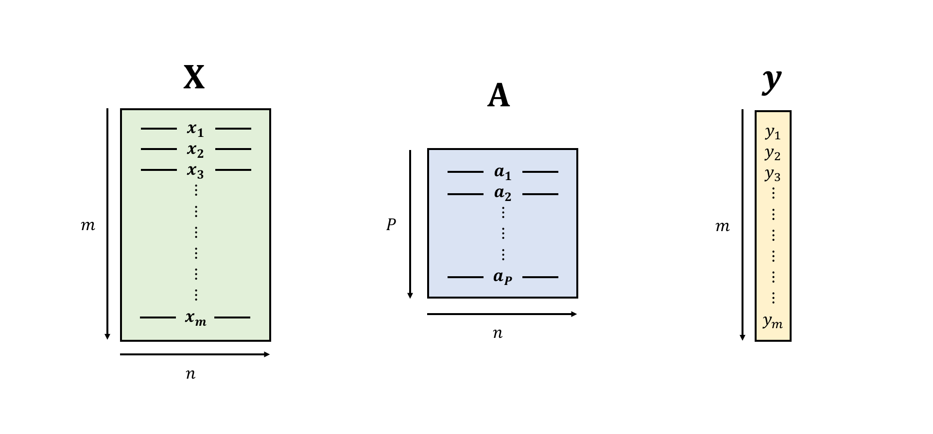 blocks_binary