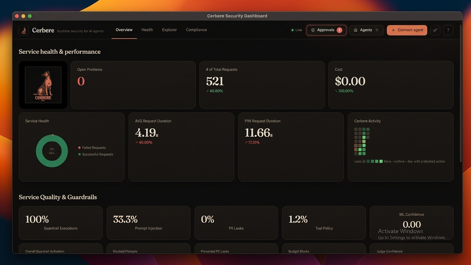 Cerbère dashboard: health, requests, cost, guardrails and approvals