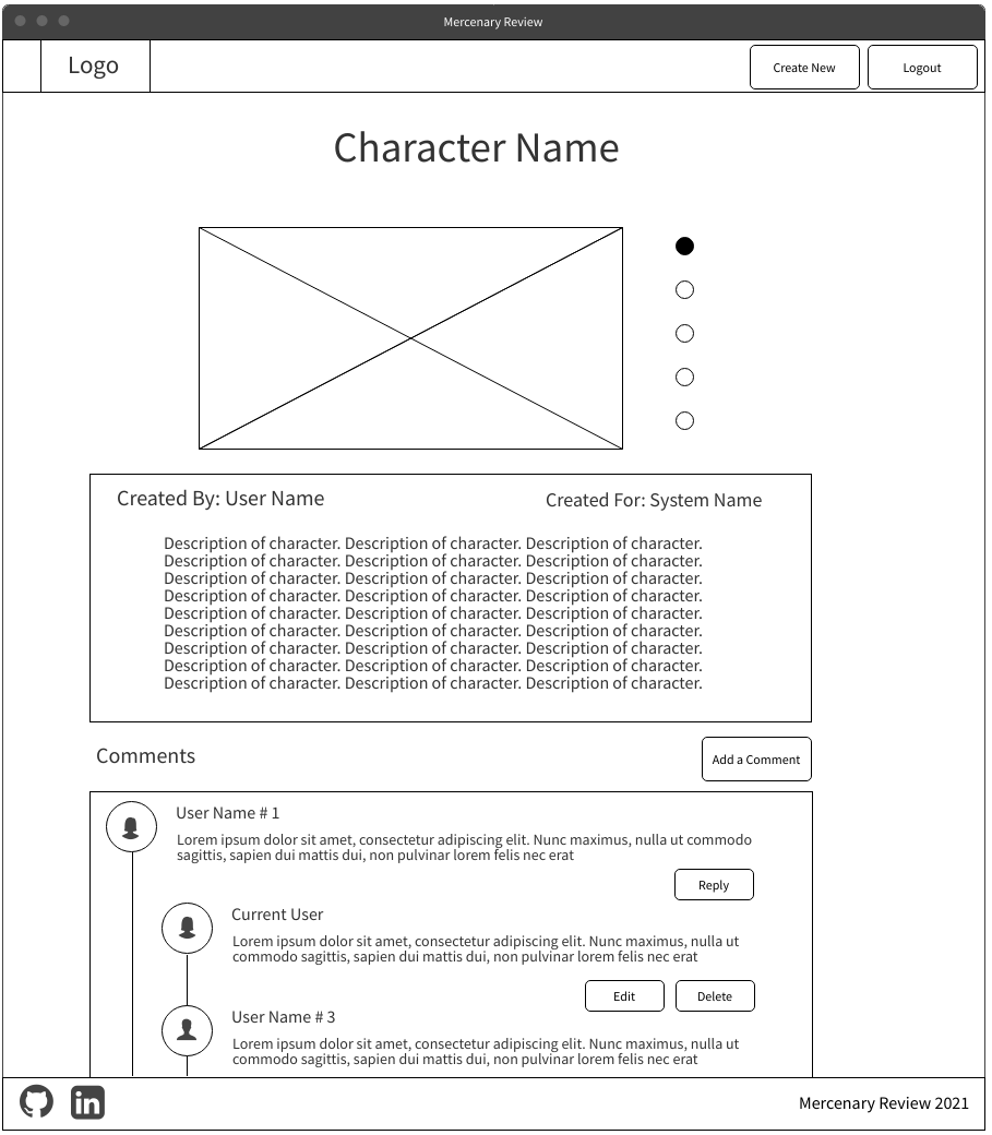 Character Detail Page