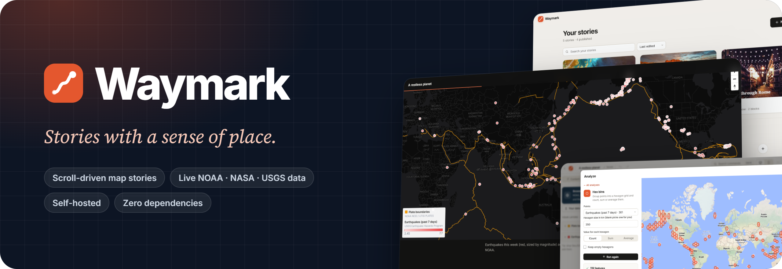 Waymark: stories with a sense of place