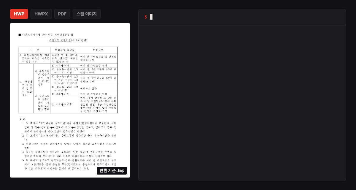 같은 법령 별표를 HWP·HWPX·PDF·스캔 이미지로 넣은 kordoc 실제 출력