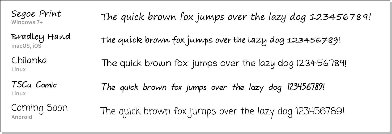 Handwritten Font Stack