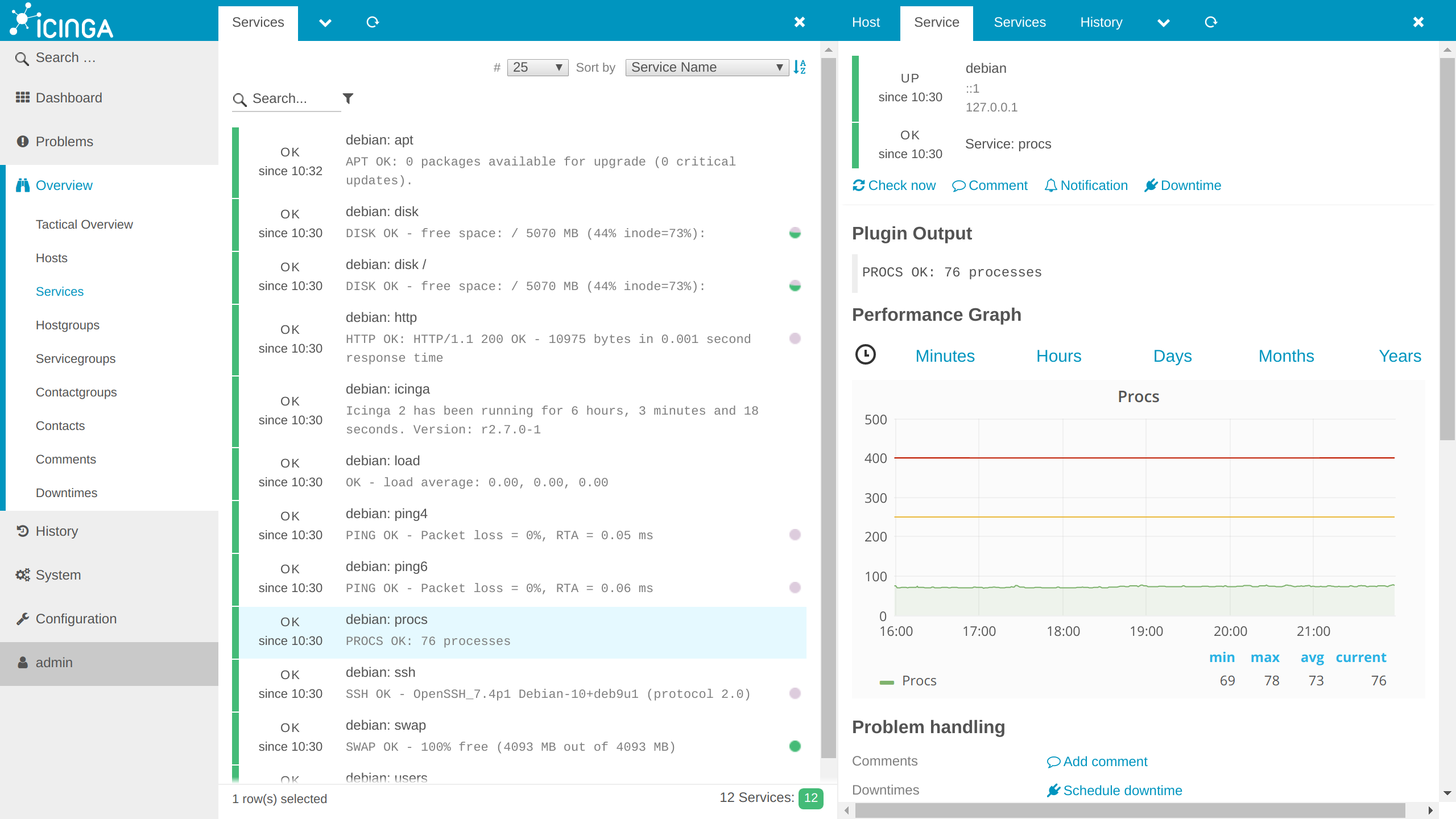 Image of Icinga Web Interface with Base Grafana Graphs