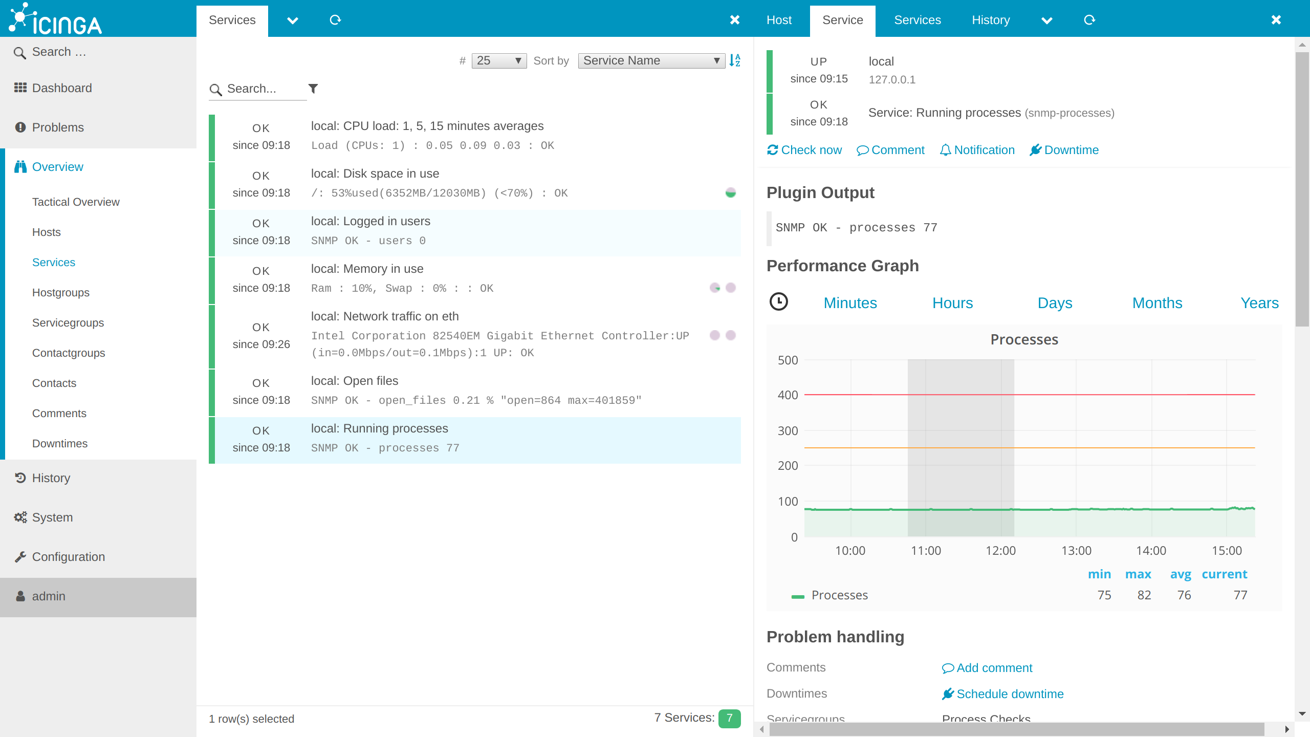 Image of Icinga Web Interface with SNMP Grafana Graphs