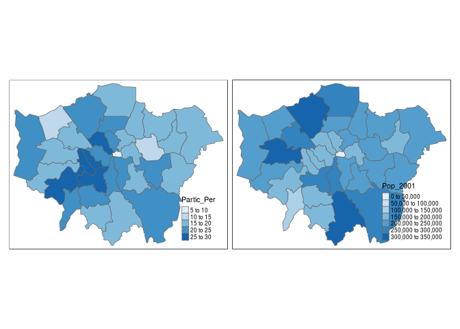 Side-by-side maps of sports participation and population