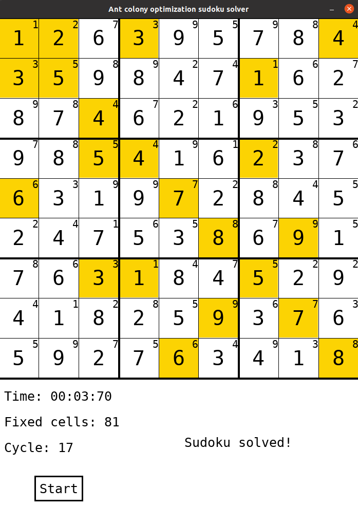 Solving Sudoku with SAS/IML