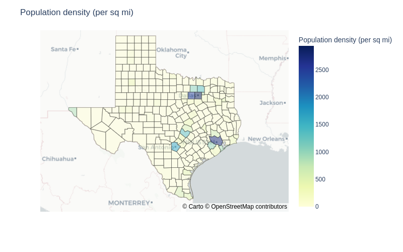 TX counties - population density