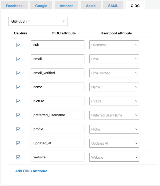 Attribute mapping