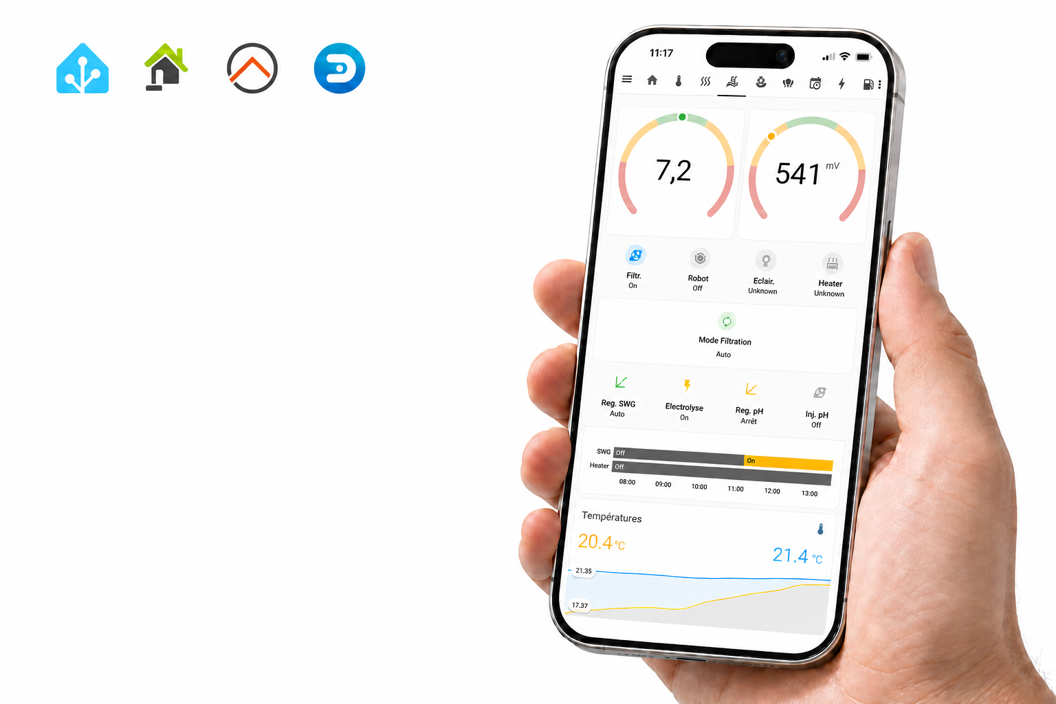 Mobile Home Assistant interface for flow.io pool monitoring and control