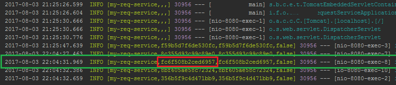 Tracer Correlation Id log