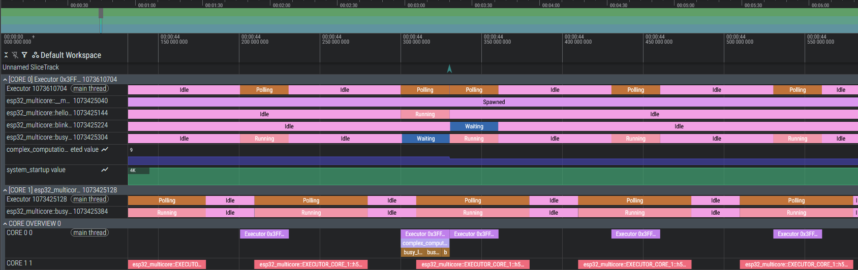 RustMeter Trace Example
