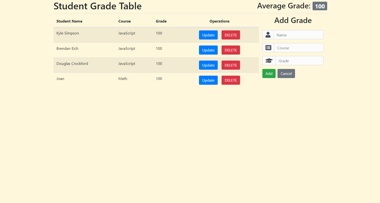 Student Grade Table