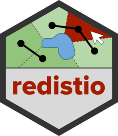 redistio website