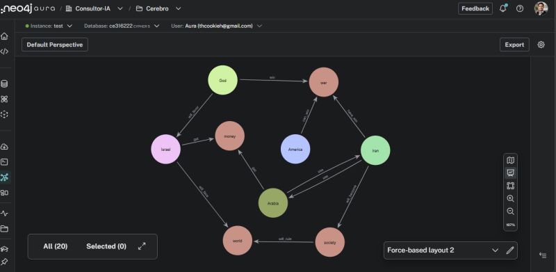 Knowledge Graph Explorer and Creator