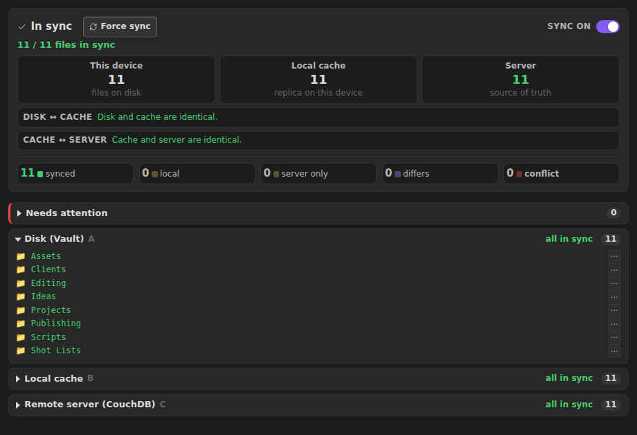 CouchDB Sync status panel — this device, local cache and server all in sync