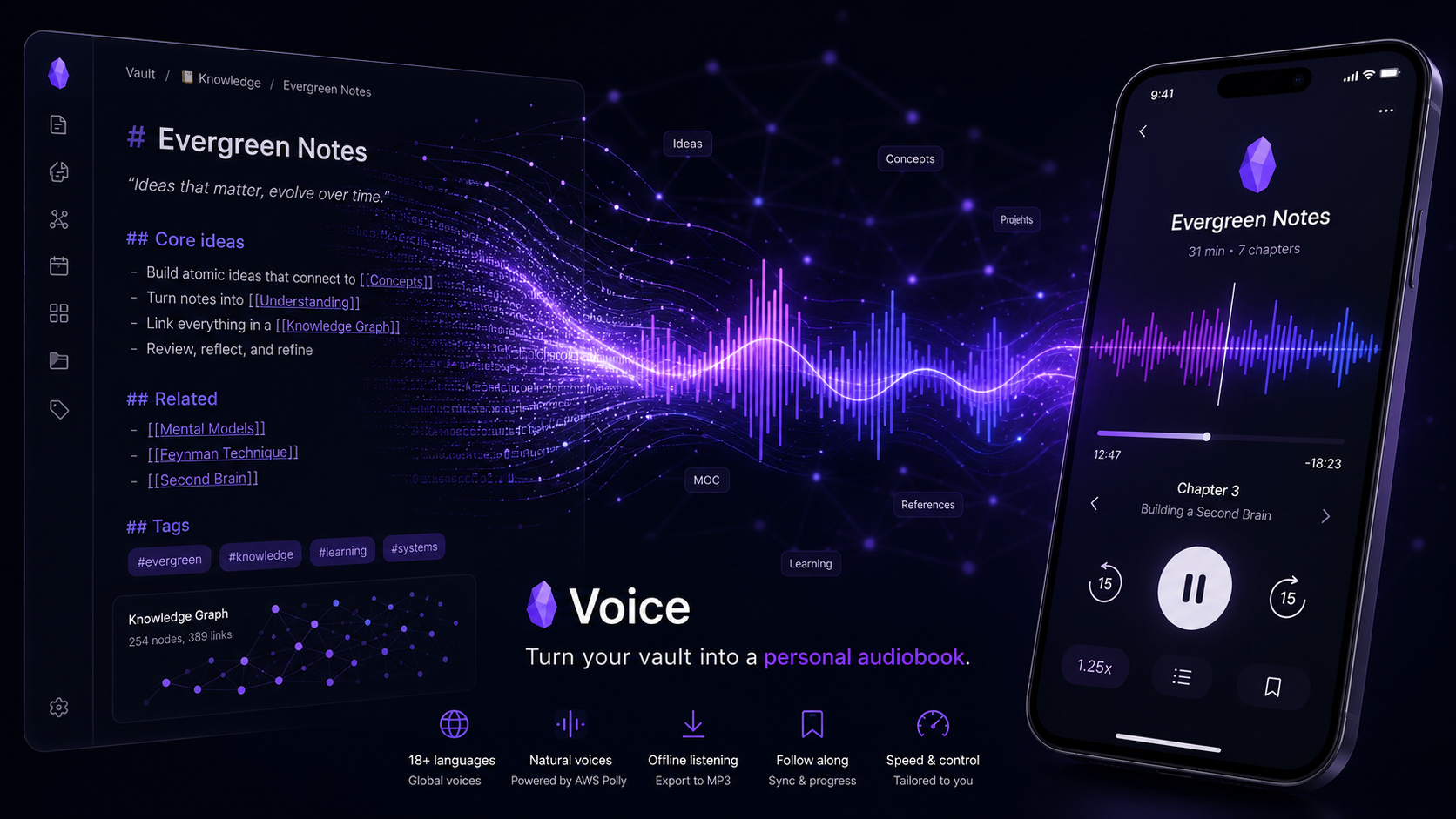 Obsidian Voice — listen to your notes in natural, lifelike speech with AWS Polly, ElevenLabs, Google Cloud, Azure Speech, or OpenAI