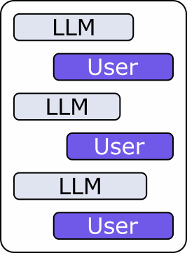 LLM Agent - Short-Term Memory (Message List)