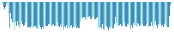 audio waveform visualizer output: waveform image