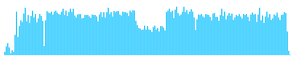 audio waveform visualizer output: waveform image